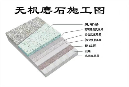 2021年午夜激情福利视频网无机午夜成人在线播放施工工艺流程