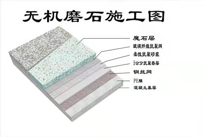 午夜成人在线播放工艺视频,第一步图案设计